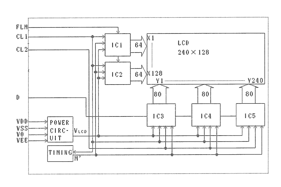 blockdiagram from 7410